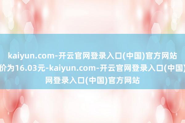 kaiyun.com-开云官网登录入口(中国)官方网站正股最