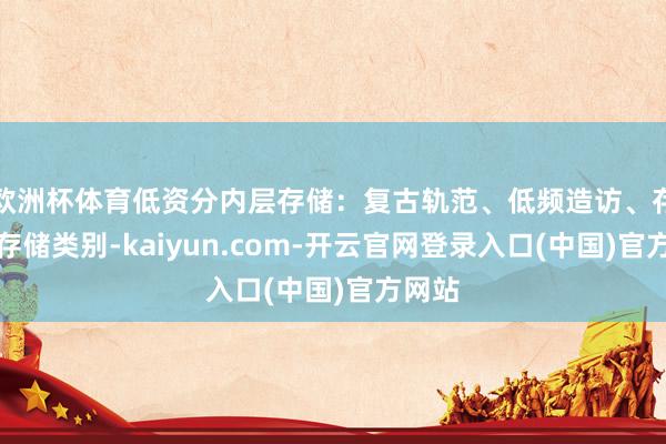 欧洲杯体育低资分内层存储：复古轨范、低频造访、存档等存储类别